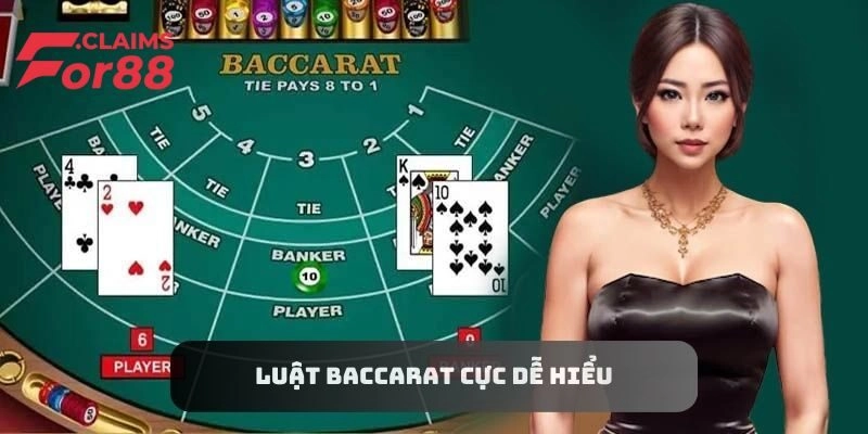 Cân nhắc mức cược